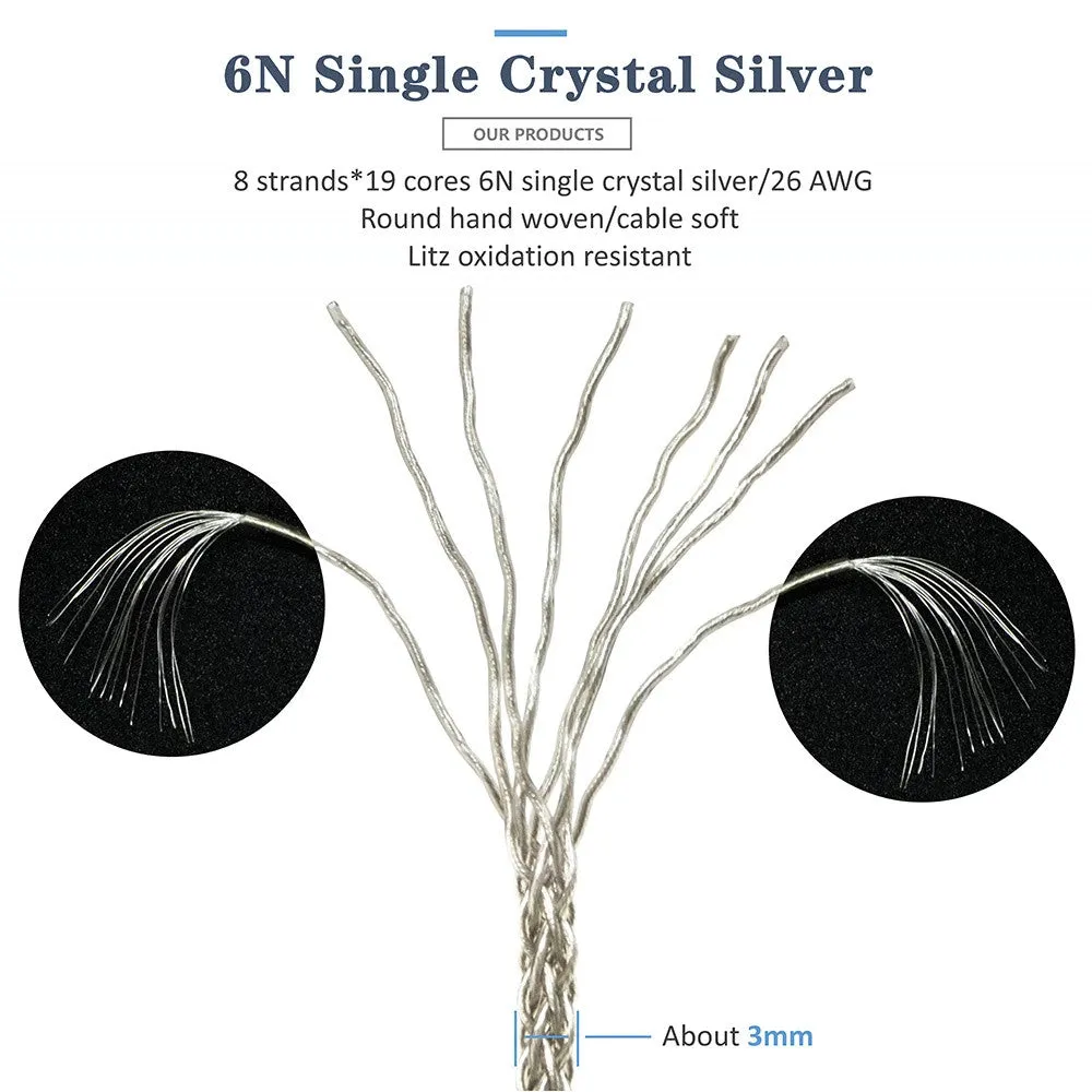 GUCraftsman 6N Silver For Sony 2.5MM/4.4MM Balance Dedicated Headphone Cable