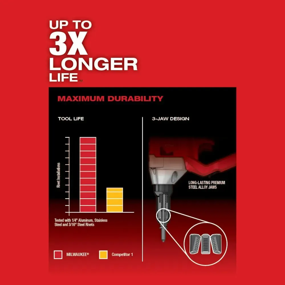 Milwaukee 2660-20 - M18 FUEL™ 1/4" Blind Rivet Tool w/ ONE-KEY™